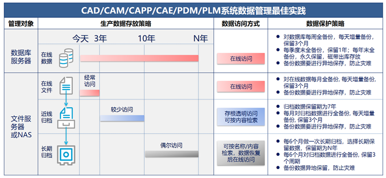 image 技术分享图片