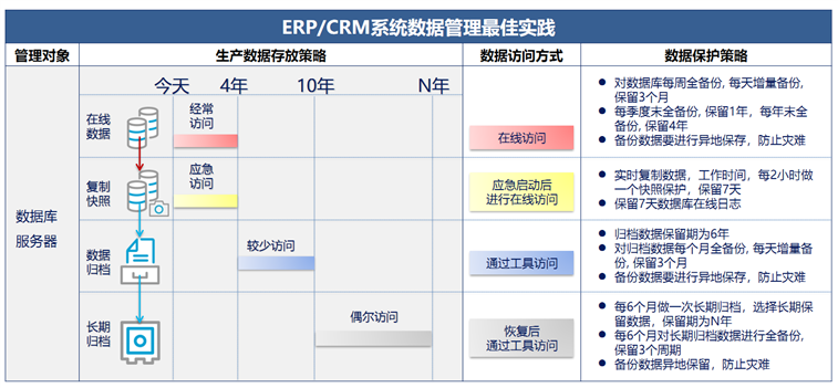 image 技术分享图片