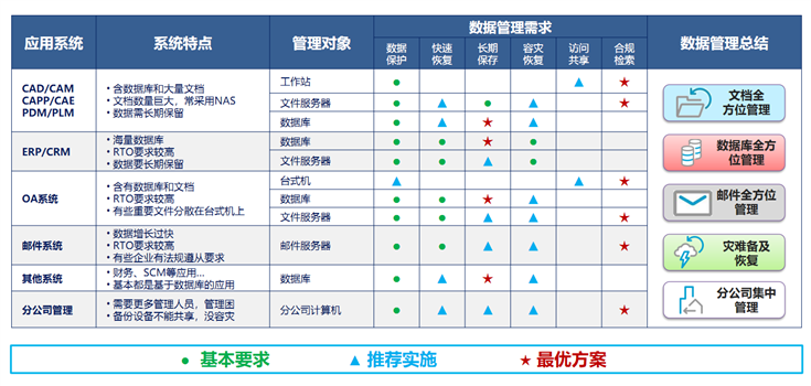 image 技术分享图片