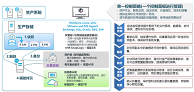 image 技术分享图片