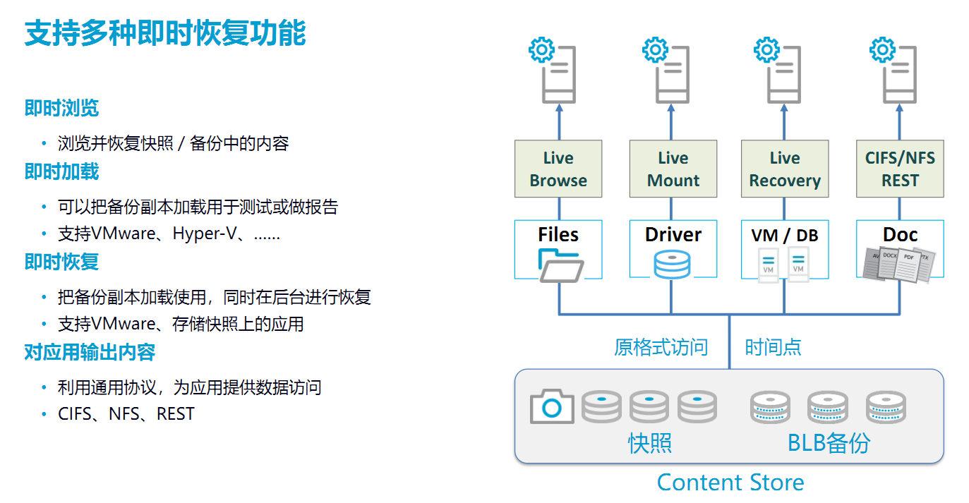 image 技术分享图片
