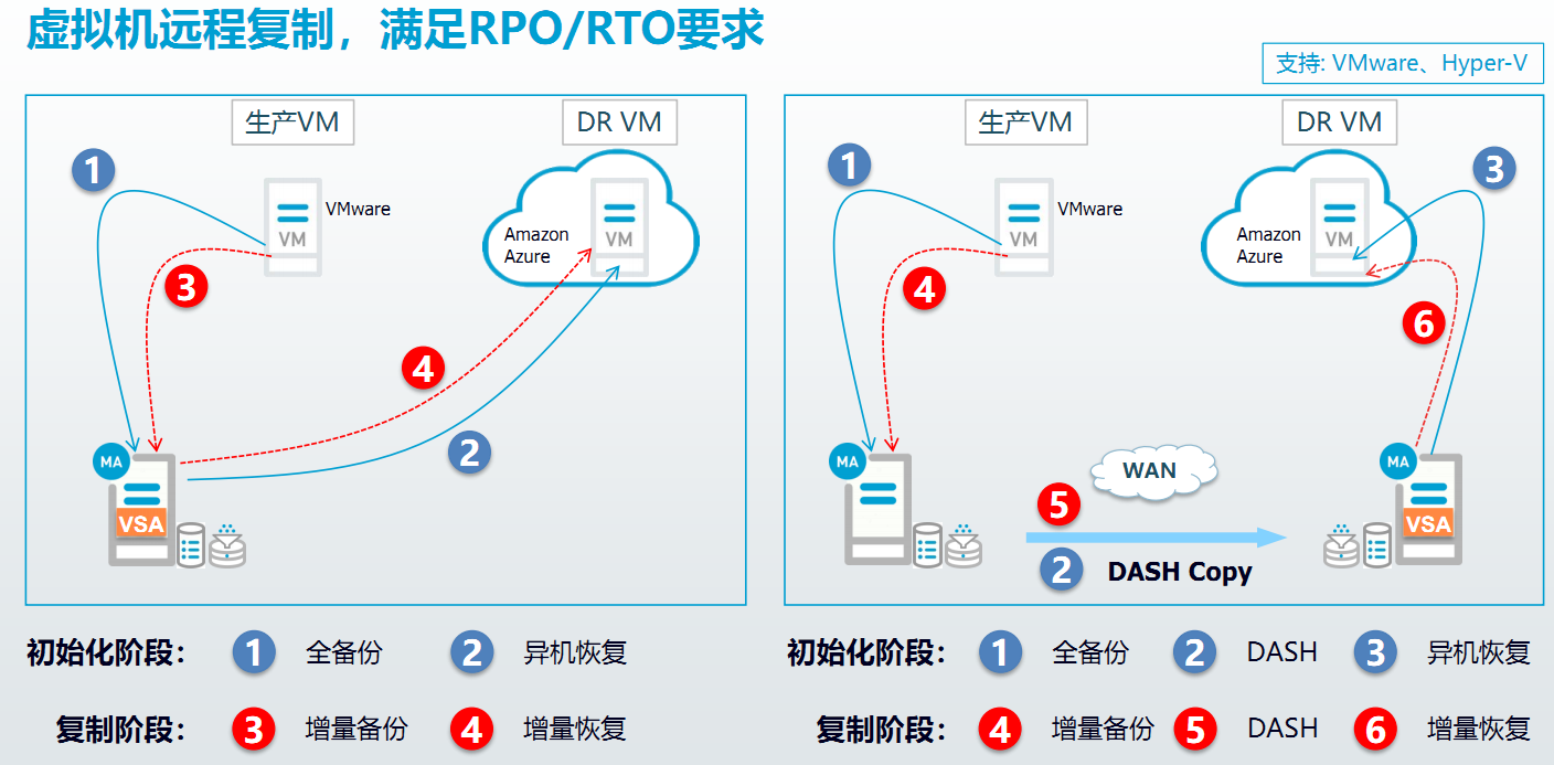 image 技术分享图片