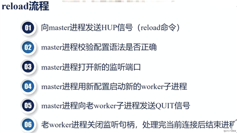 nginx杂记