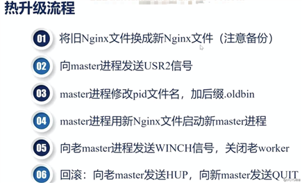 nginx杂记