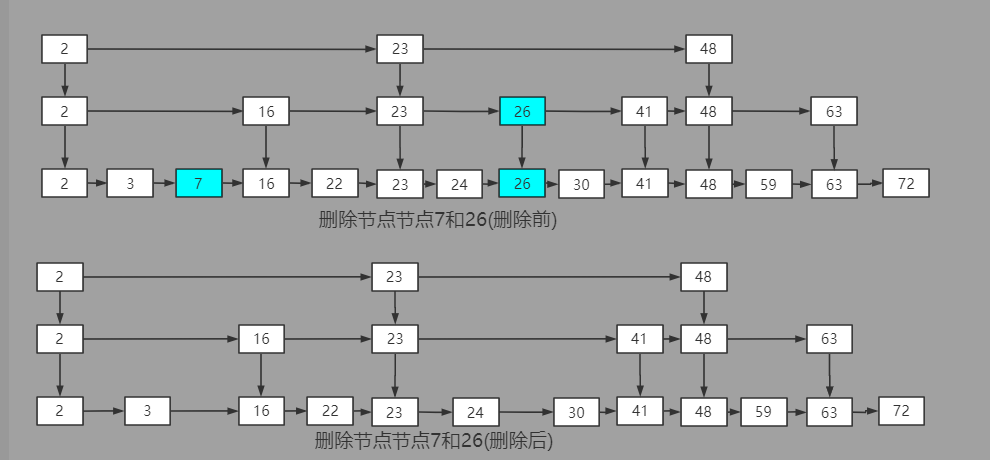 技术分享图片