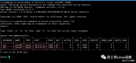 Mysql+Mycat实现数据库主从同步与读写分离