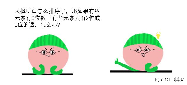 【漫画】为什么说O(n)复杂度的基数排序没有快速排序快？