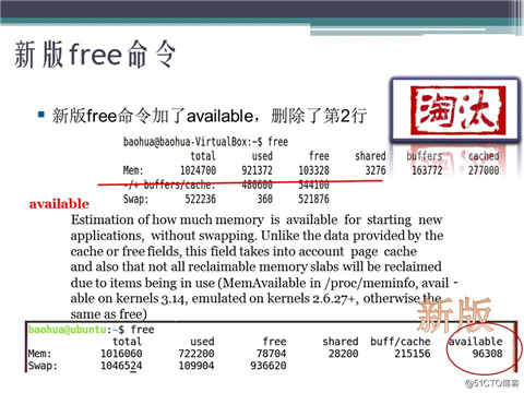 Linux任督二脉之内存管理(四) PPT