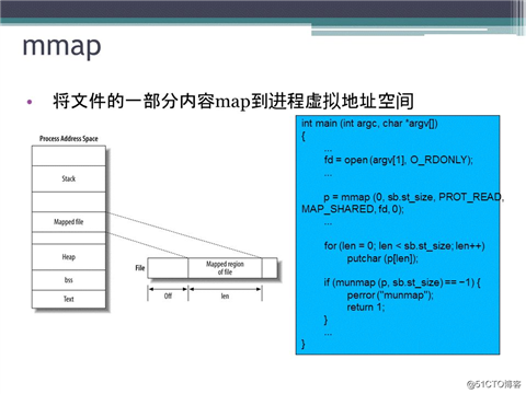 Linux任督二脉之内存管理(四) PPT