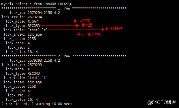 【MySQL入门】之MySQL数据库的锁机制（二）