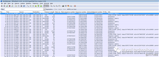 tcpdump在mySQL数据库中的应用实践