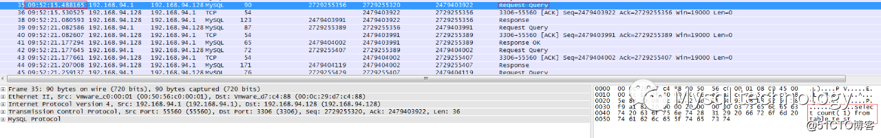 tcpdump在mySQL数据库中的应用实践