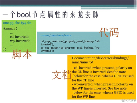 2017.8.14 《深入探究Linux的设备树》的ppt分享