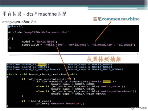 2017.8.14 《深入探究Linux的设备树》的ppt分享