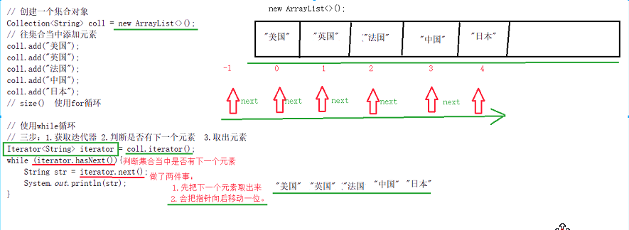 技术分享图片