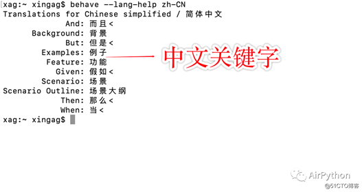 行为驱动开发：一篇文章带你用 Python 玩转 BDD