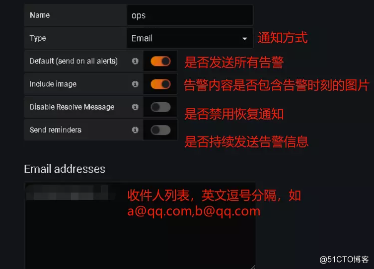 grafana+prometheus+Consul自动服务发现监控平台