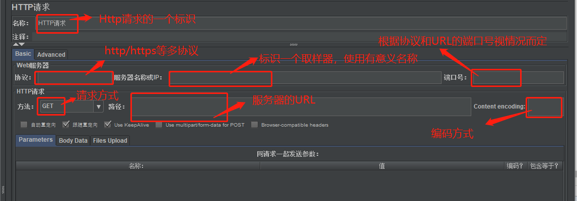 技术分享图片