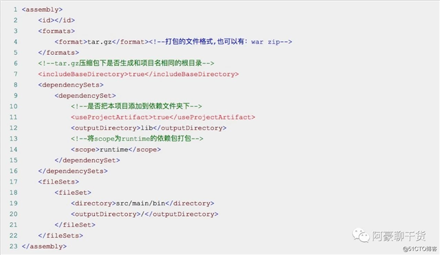 使用Maven的assembly插件实现自定义打包