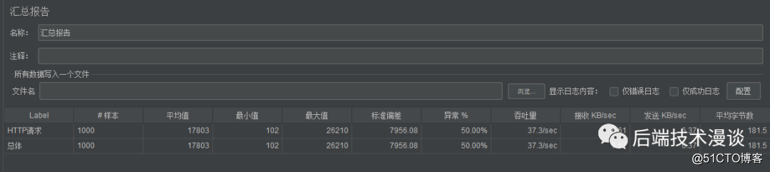 秒杀系统实战（五）| 如何优雅的实现订单异步处理