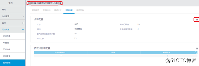 IPV6 BGP4+ RR二级路由反射器典型组网配置案例
