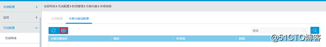 IPV6 BGP4+ RR二级路由反射器典型组网配置案例