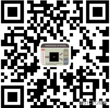 基于python的信用卡评分模型（German Credit德国信用数据集）
