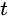 梯度下降推导与优化算法的理解和Python实现