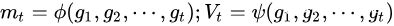 梯度下降推导与优化算法的理解和Python实现