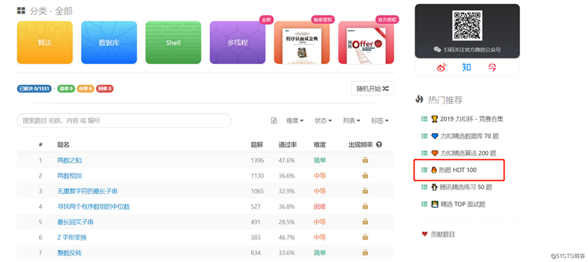 LeetCode TOP100 热题(2)