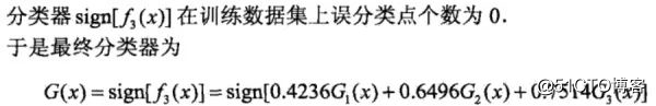 机器学习算法（一） | Adaboost算法详解