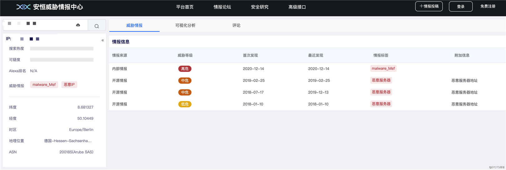 Sumap网络测绘探测C&C远控在野情况分析