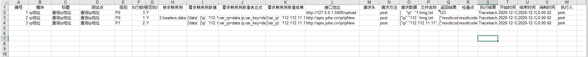技术分享图片