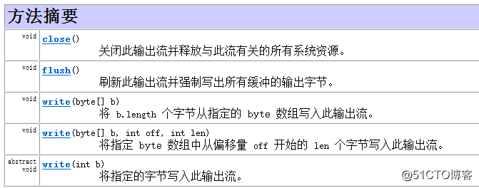 io流中的字节输出流