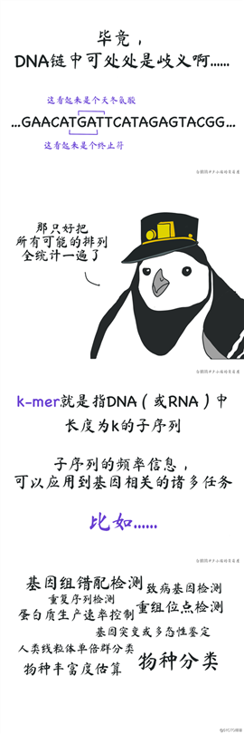 NLP太卷，我去研究蛋白质了~