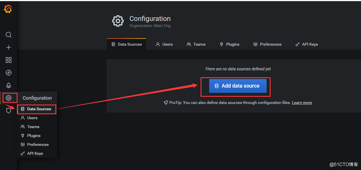 zabbix 5.2.2 结合 grafana7..3.6做大屏显示