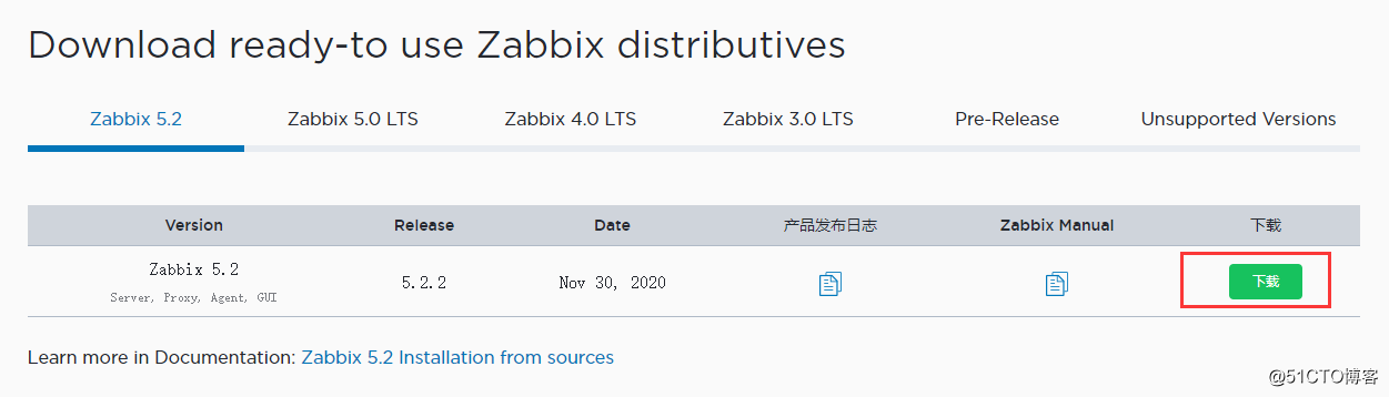 Centos7.9 部署 Zabbix5.2.2，数据库mysql8.0