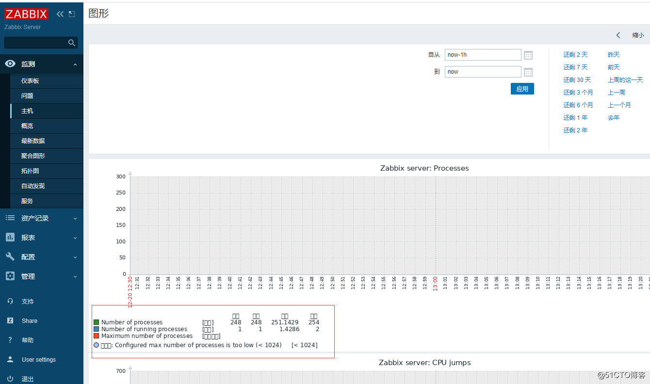 Centos7.9 部署 Zabbix5.2.2，数据库mysql8.0