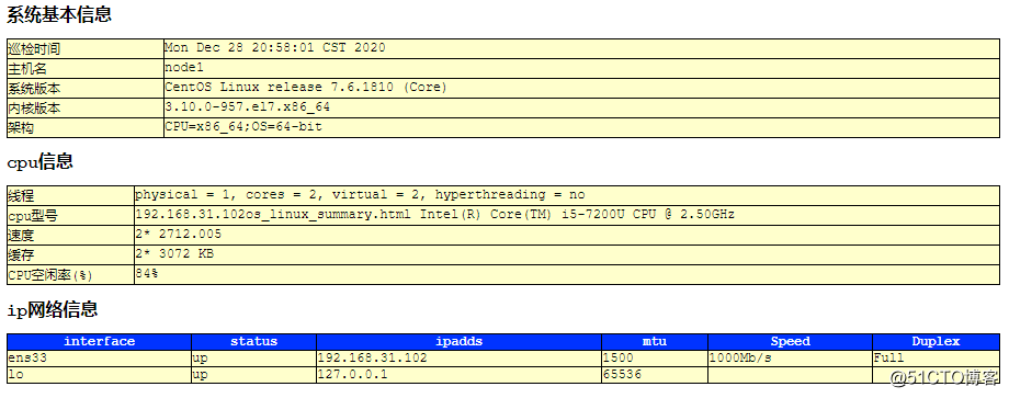 Linux服务器系统自动巡检脚本生成html报告