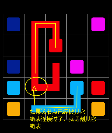 技术分享图片