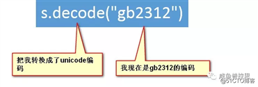 Python | Python学习之unicode和utf8