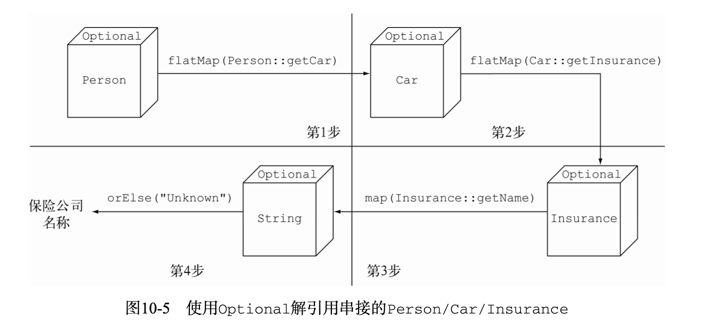 图片名称