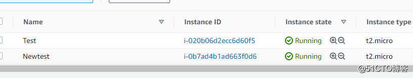 AWS Key Pair 和EC2