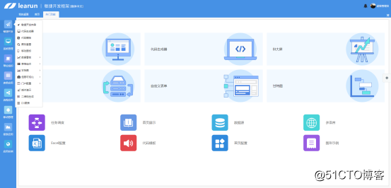 统一软件开发框架对企业信息化的影响