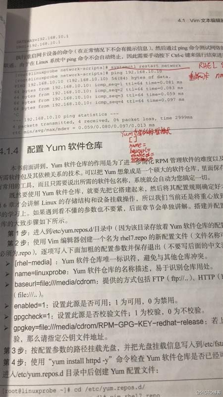 No.5 	Yum仓库的标准格式