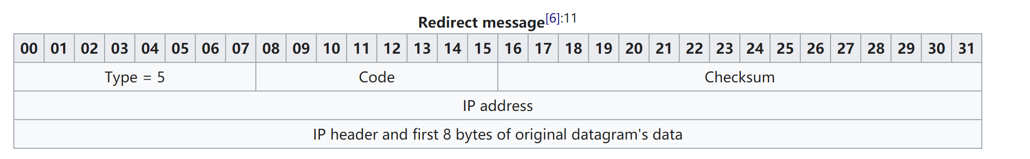 image-20210112152911758