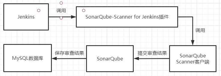 image-20210109191722454