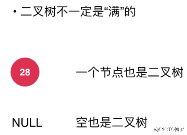 数据结构之：二分搜索树