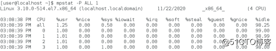 Linux性能优化（三）——sysstat性能监控工具