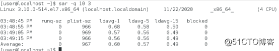 Linux性能优化（三）——sysstat性能监控工具